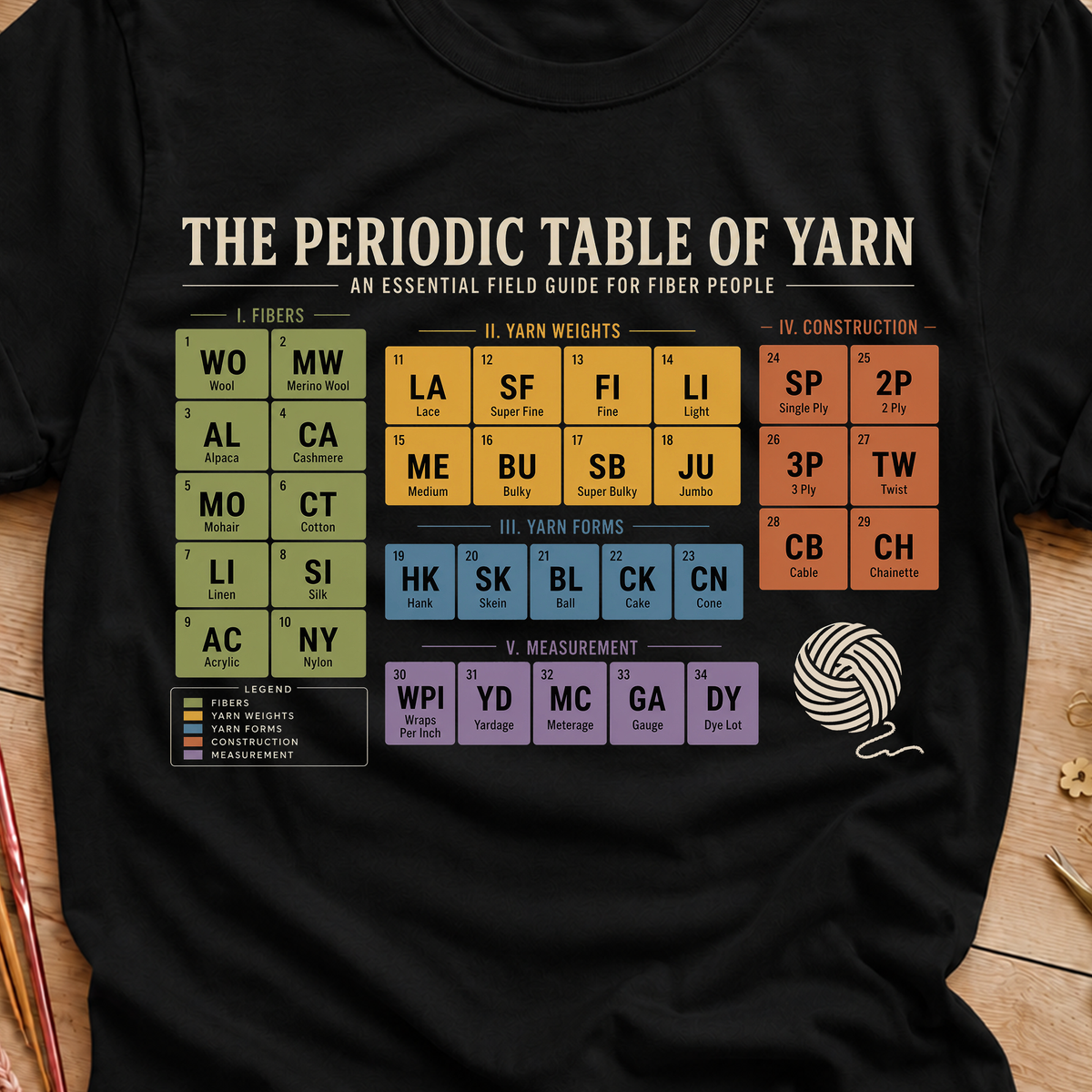 The Periodic Table of Yarn T‑Shirt