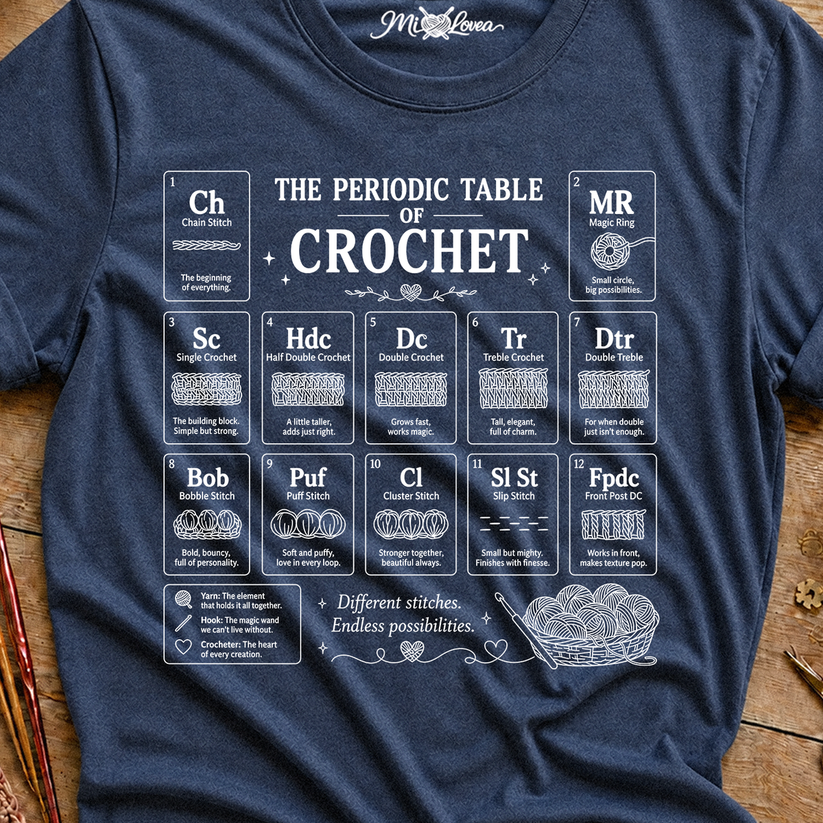 Crochet Periodic Table Tee