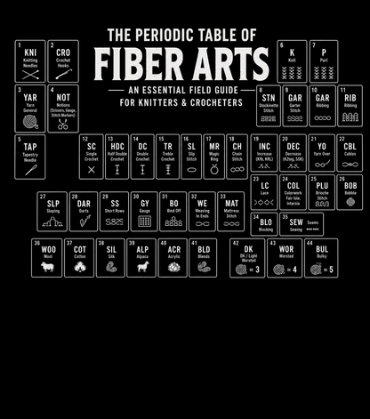 Fiber Arts Periodic Table T‑Shirt