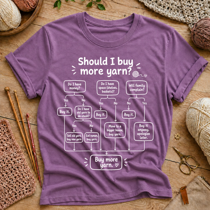 Should I Buy More Yarn? T‑Shirt